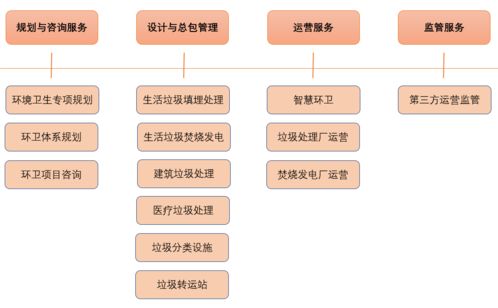 高質(zhì)量發(fā)展背景下，綜合性勘察設(shè)計企業(yè)如何借力云計算技術(shù)提升產(chǎn)品競爭力